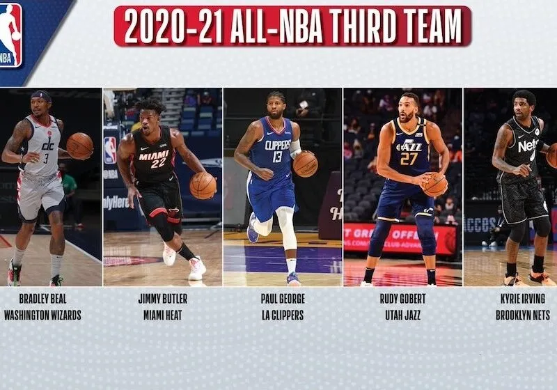 bradley-beal-nba