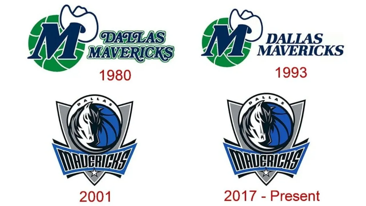 đội bóng rổ dallas mavericks