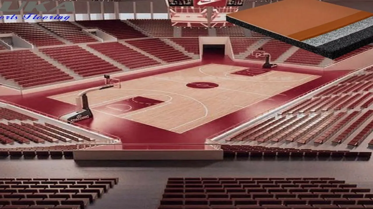 sân nhà các đội bóng rổ nba