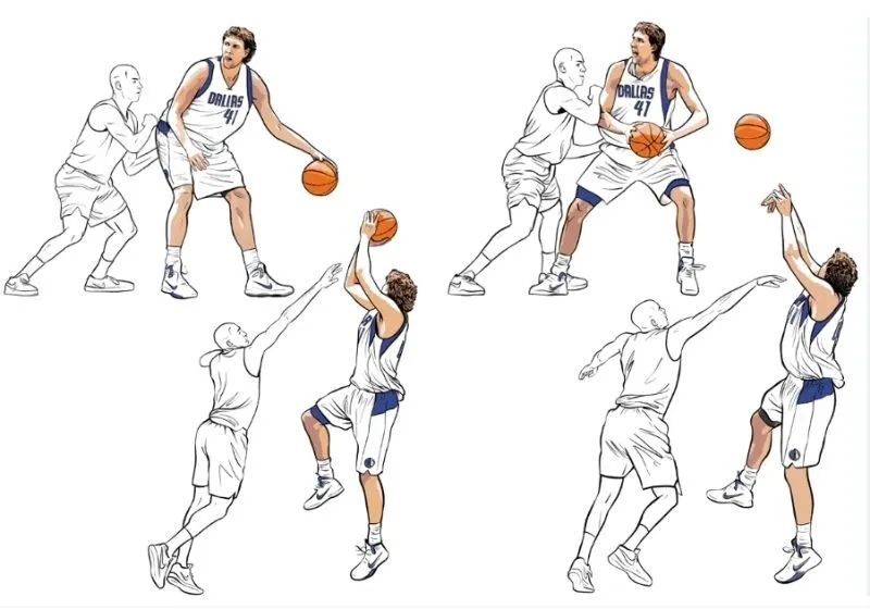 Kỹ thuật Fadeaway